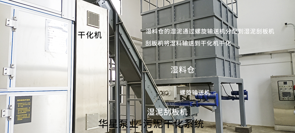 市政污(wu)泥幹化系(xi)統